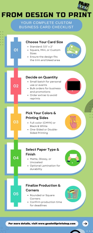 From Design to Print Your Complete Custom Business Card Checklist