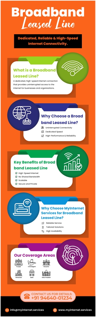 Broadband Leased Line – Fast, Reliable & Secure Internet