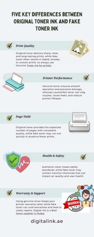 5 Diffference between Original Toner ink vs Fake Toner Ink | Digital Ink