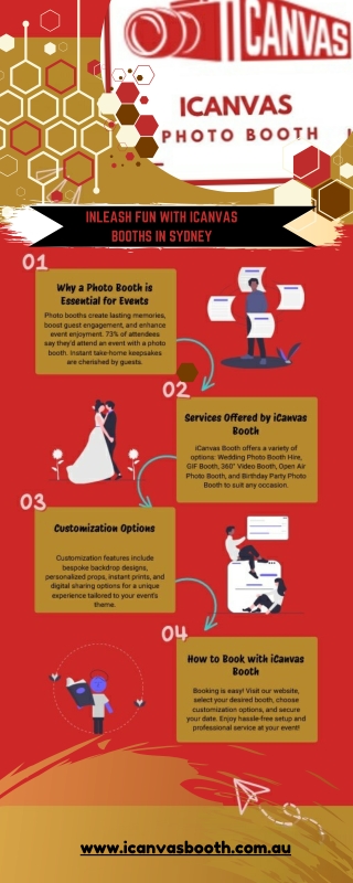 Wedding Photo Booth Sydney – Capture Your Love Story in Style!