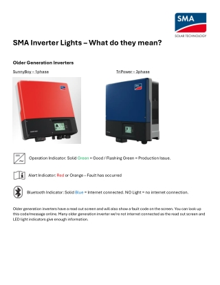 SMA Inverter Lights Meaning Guide