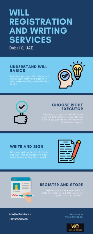 Will Registration and Writing Services in Dubai