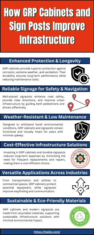How GRP Cabinets and Sign Posts Improve Infrastructure