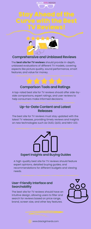 Stay Ahead of the Curve with the Best TV Reviews!