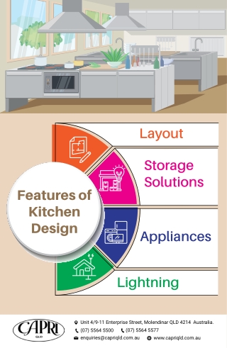 Kitchen Makeovers Gold Coast