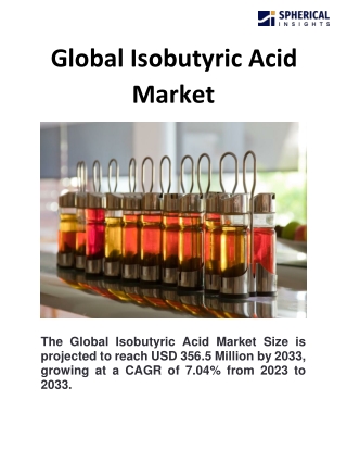 Global Isobutyric Acid Market