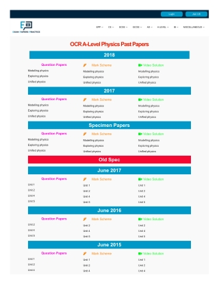 OCR Level physics Rivision Notes | OCR Level physics  Past Papers