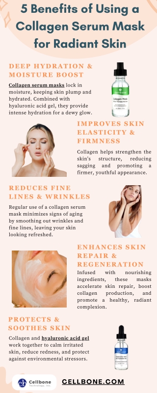 5 Benefits of Using a Collagen Serum Mask for Radiant Skin