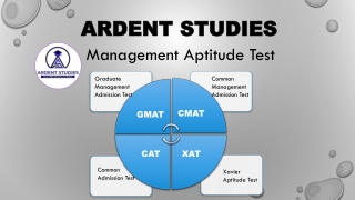 mba coaching in bhilai