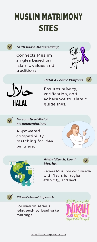 Muslim Matrimony Sites