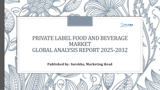 Private Label Food and Beverage Market Demand, Top Manufacturers, Forecast 2032