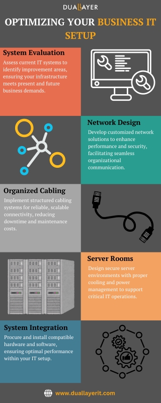 Optimizing Your Business IT Setup - Dual Layer IT