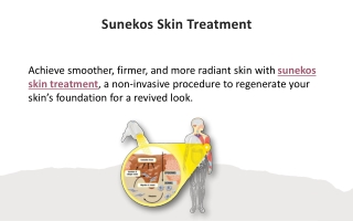 Sunekos Skin Treatment