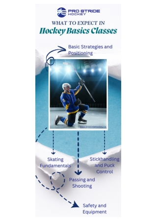 Hockey Basics Classes