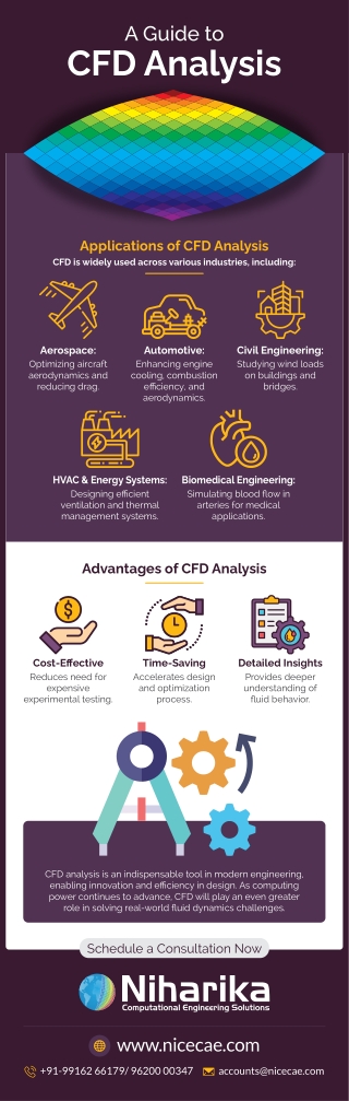 A Guide to CFD Analysis