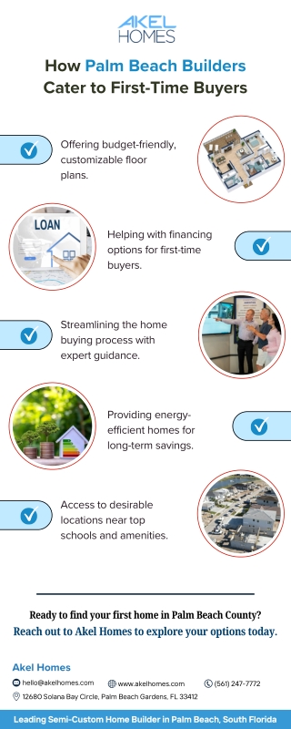 How Builders in Palm Beach County Are Catering to First-Time Buyers.