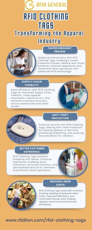 RFID Clothing Tags Transforming the Apparel Industry By RFID General Technology Co., Ltd.