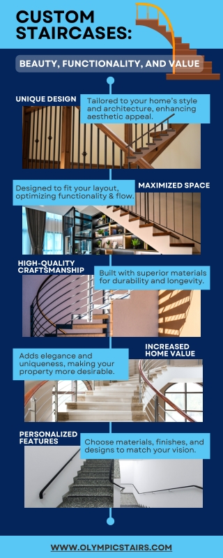 Why Custom Staircases Are Worth the Investment