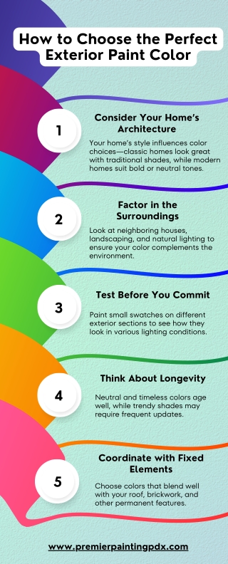 Exterior Paint Color 101: What You Need to Know