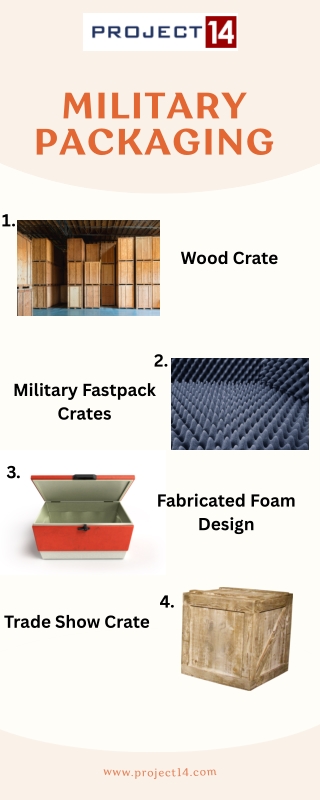 Advanced Military Packaging for Secure Transport | Project 14