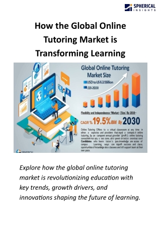 online tutoring market