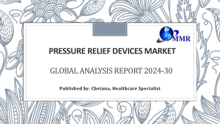 Total Shoulder Replacement Market