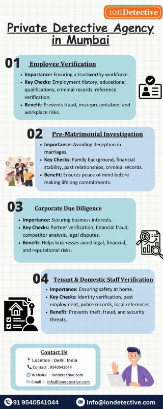 Private Detective Agency in Mumbai