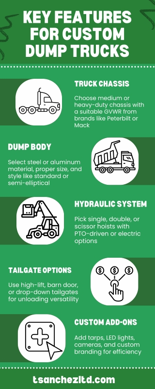 Key Features to Consider When Customizing a Dump Truck