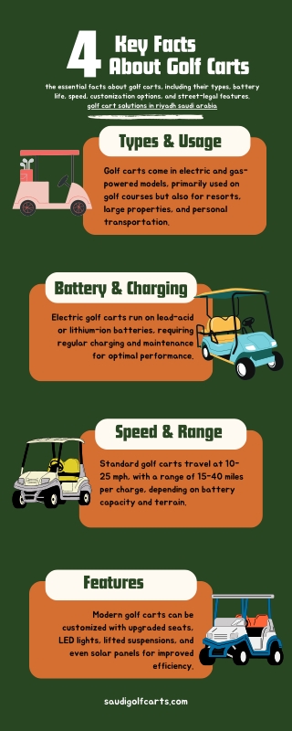 Key Facts About Golf Carts You Should Know