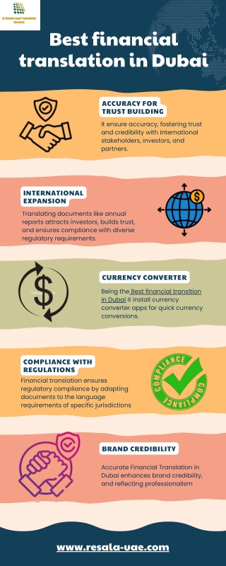 Best financial translation in Dubai