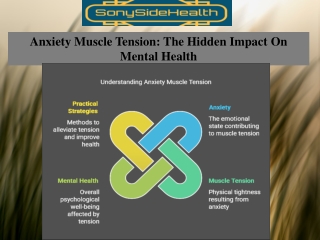 Anxiety Muscle Tension-The Impact On Mental Health And How To Overcome
