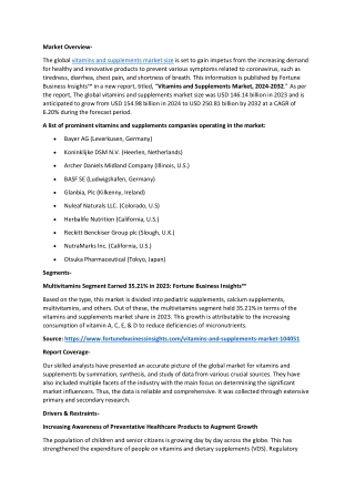 Vitamins and Supplements Market Dynamics: Size, Projections, and Growth Trends,