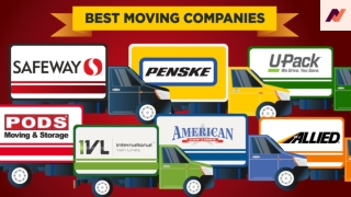 Best Moving Companies-Netvorker