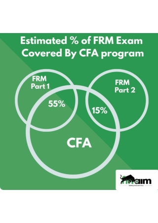 THE COMMONALITY between CFA & FRM