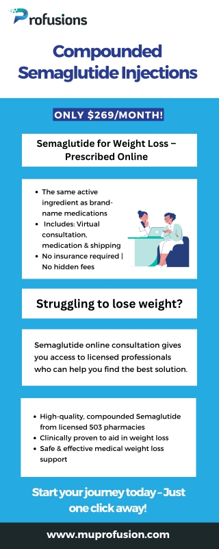 Compounded Semaglutide Injections