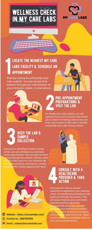 Wellness check in My Care Labs