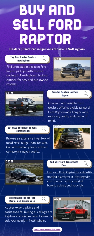 Buy and Sell Ford raptor  Dealers