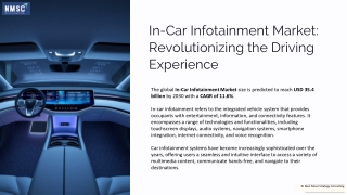In-Car Infotainment Market