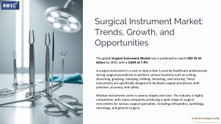 Surgical Instrument Market
