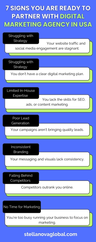 7-signs-you-are-ready-to-partner-with-digital-marketing-agency-in-usa