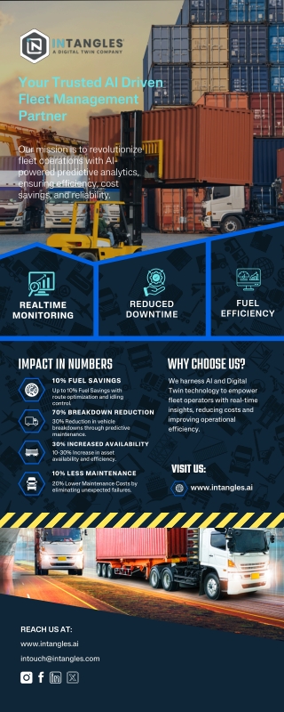 AI-Driven Fleet Management Solutions