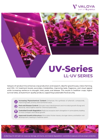 UV-Series LED Lights for Enhanced Crop Growth & Protection