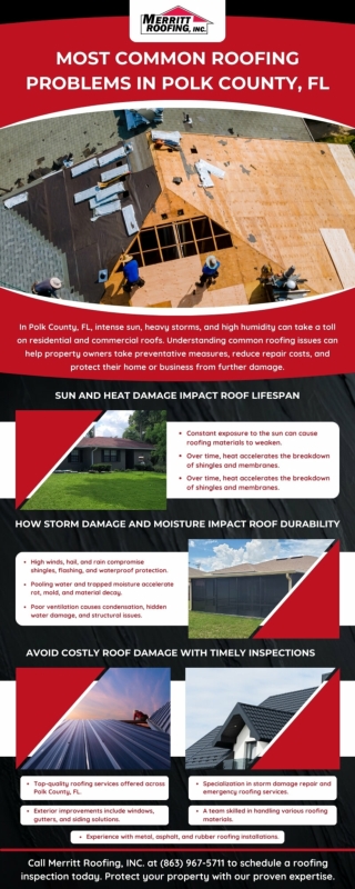 Most Common Roofing Problems in Polk County FL