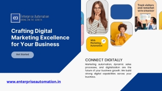 Need for Digital Marketing services