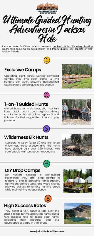 Ultimate Guided Hunting Adventures in Jackson Hole