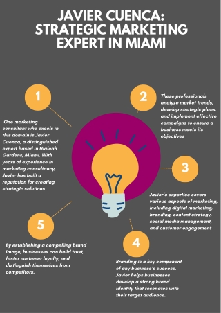 Javier Cuenca: Strategic Marketing Expert in Miami