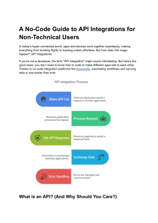 A No-Code Guide to API Integrations for Non-Technical Users