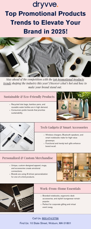 The Power of Promotional Products: Trends That Drive Brand Loyalty