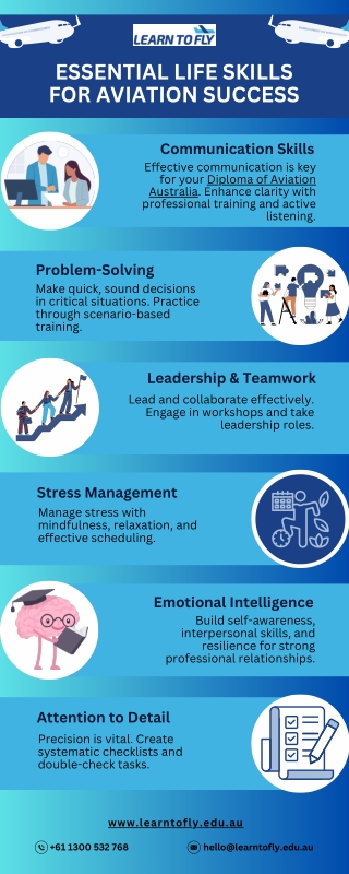 Essential Life Skills for Aviation Success | Learn To Fly Melbourne