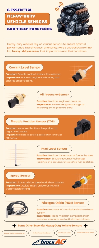 6 Essential Heavy-Duty Vehicle Sensors and Their Functions